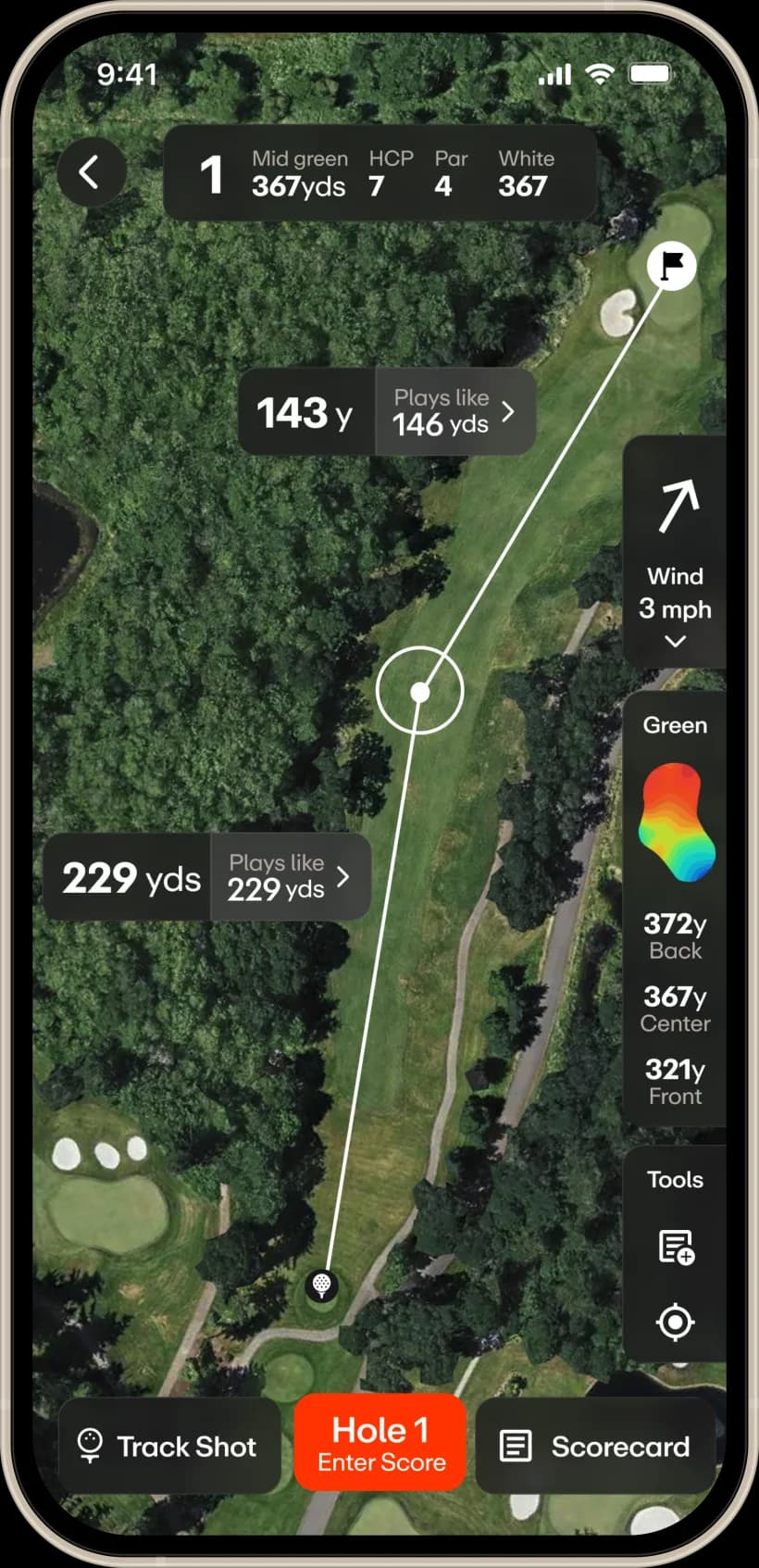 PG1 GPS