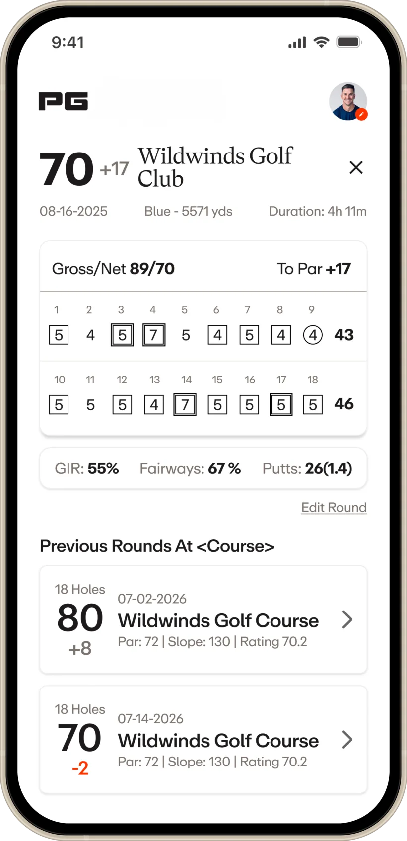 PG1 digital scorecard